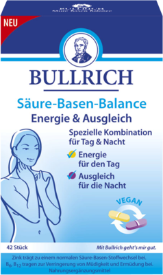 BULLRICH SBB Energie+Ausgleich überzogene Tab.