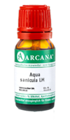 AQUA SANICULA LM 4 Dilution