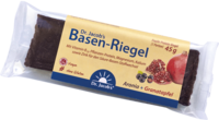 BASEN-RIEGEL Dr.Jacob\'s