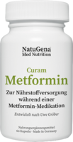 CURAMMetformin Kapseln