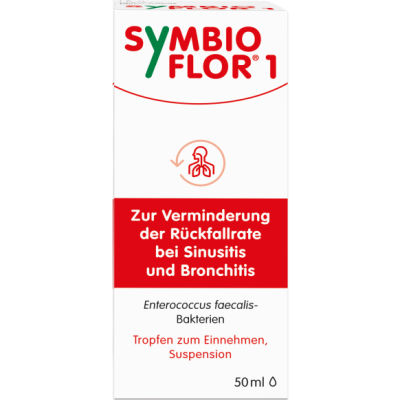 SYMBIOFLOR 1 Suspension