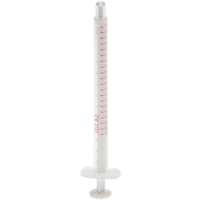 KOLBENDOSIERPIPETTE 1 ml/0,05 ml Teilung