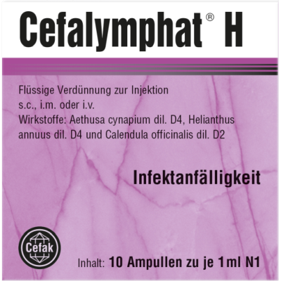 CEFALYMPHAT H Ampullen