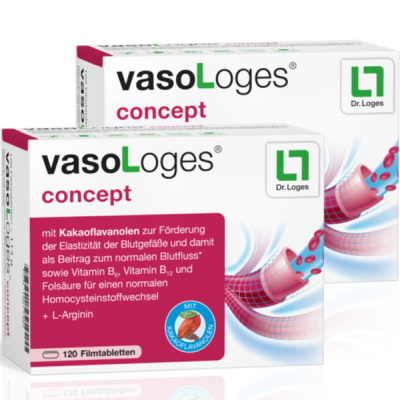 VASOLOGES concept Filmtabletten