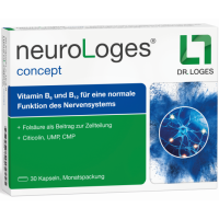 NEUROLOGES concept Kapseln